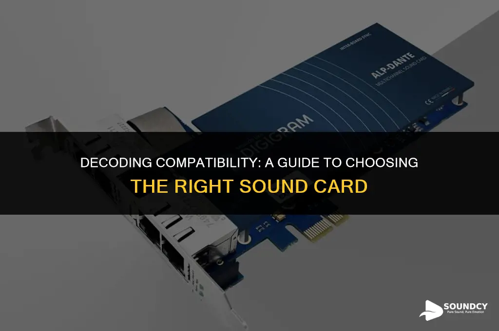 how to tell if a sound card is compatible