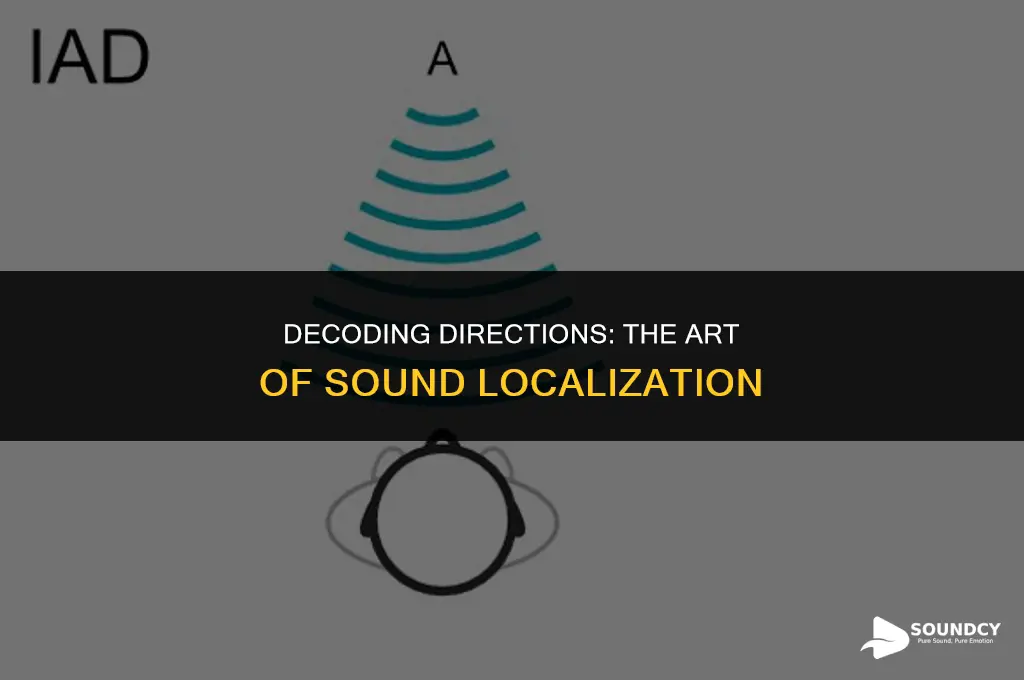 how to tell where a sound is coming from