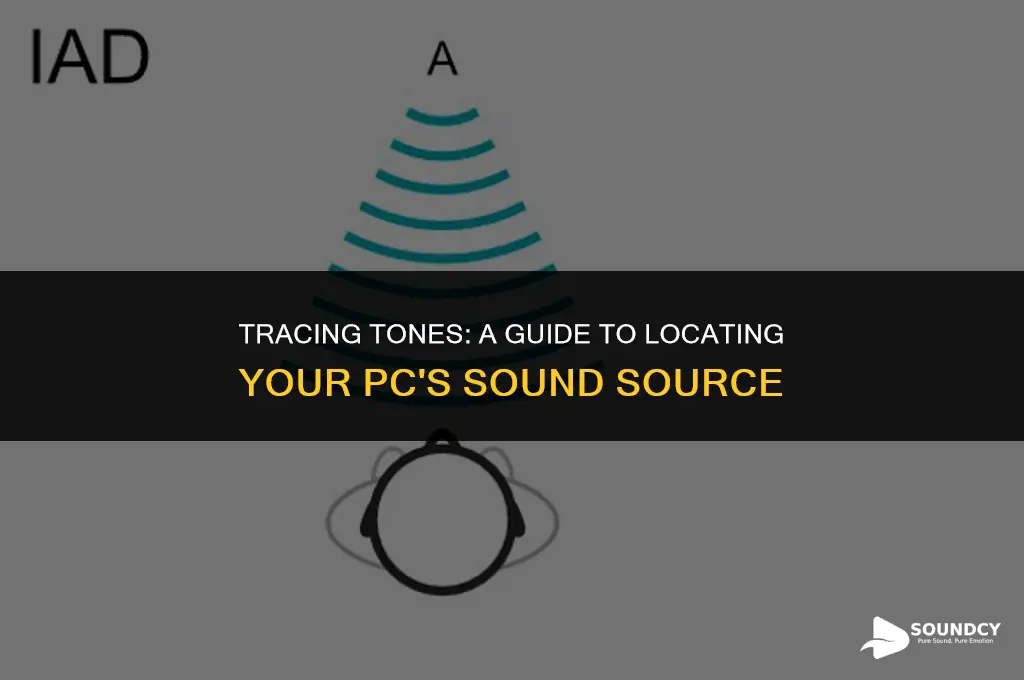 how to tell where pc sound is coming from