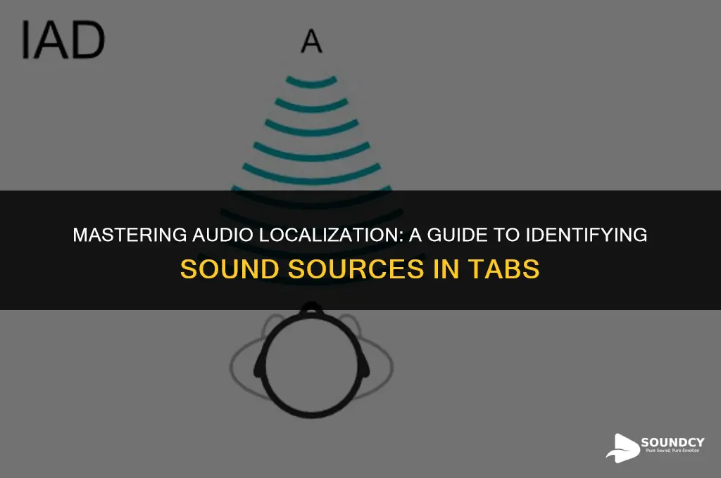 how to tell where sound is coming from tab
