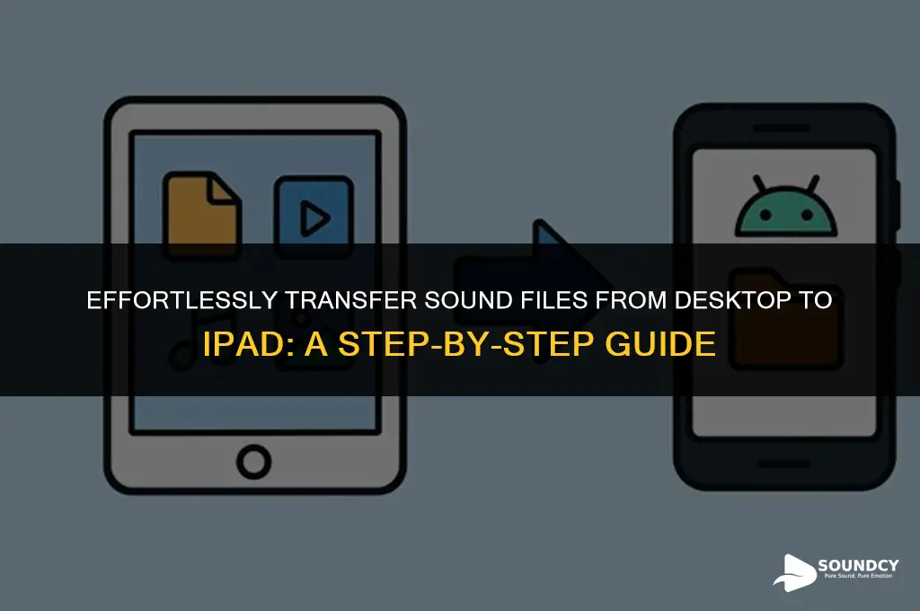 how to transfer sound files from desktop to ipad