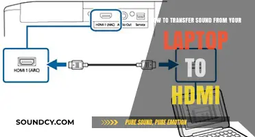 Seamlessly Stream Audio: Laptop to HDMI Sound Transfer Guide