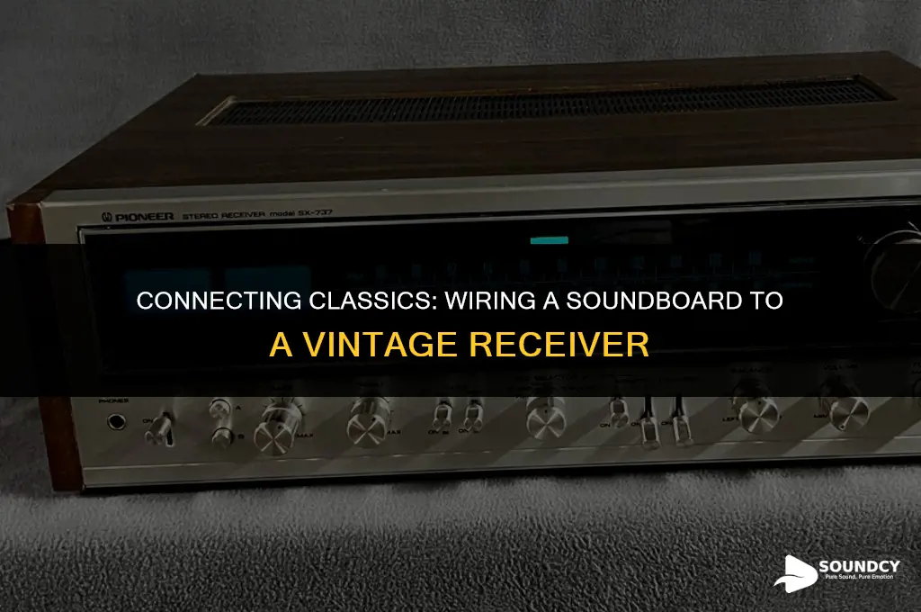 how to wire a sound board to vintage receiver