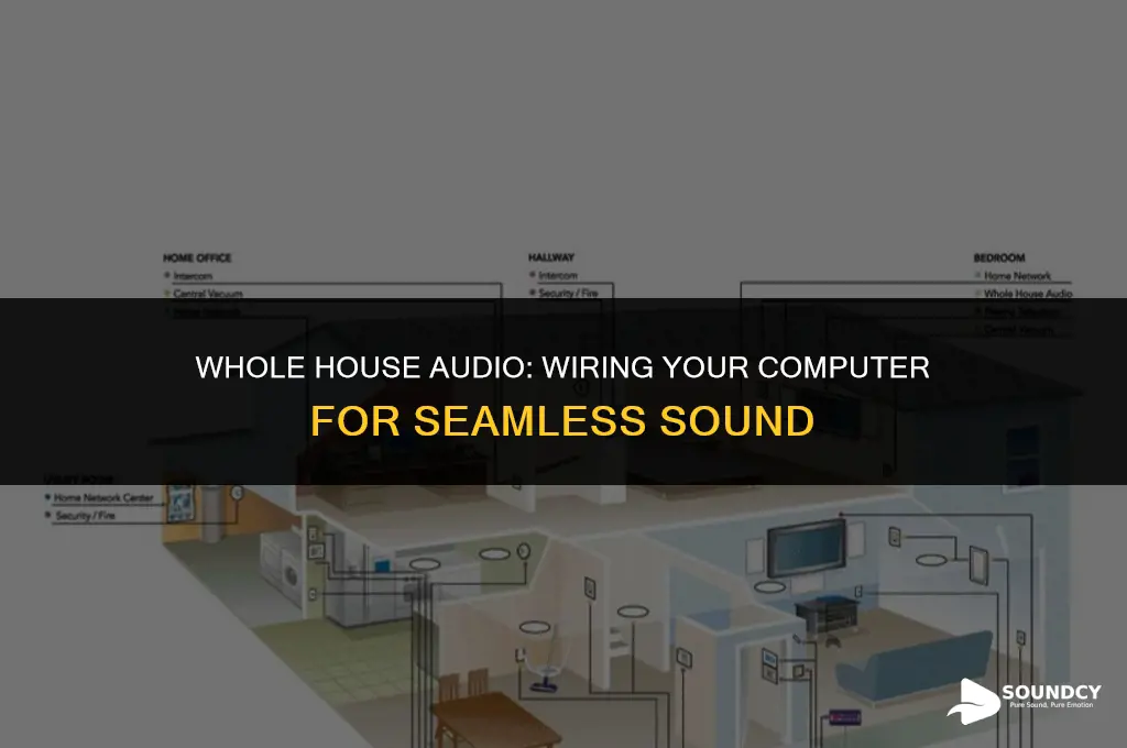 how to wire sound from computer to whole house