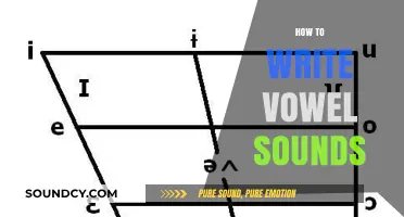 Mastering Vowel Sounds: A Comprehensive Guide to Writing Accurate Pronunciations