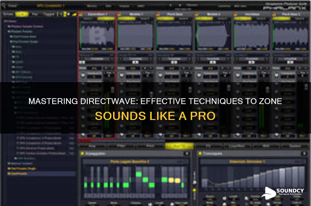 how to zone sounds directwave