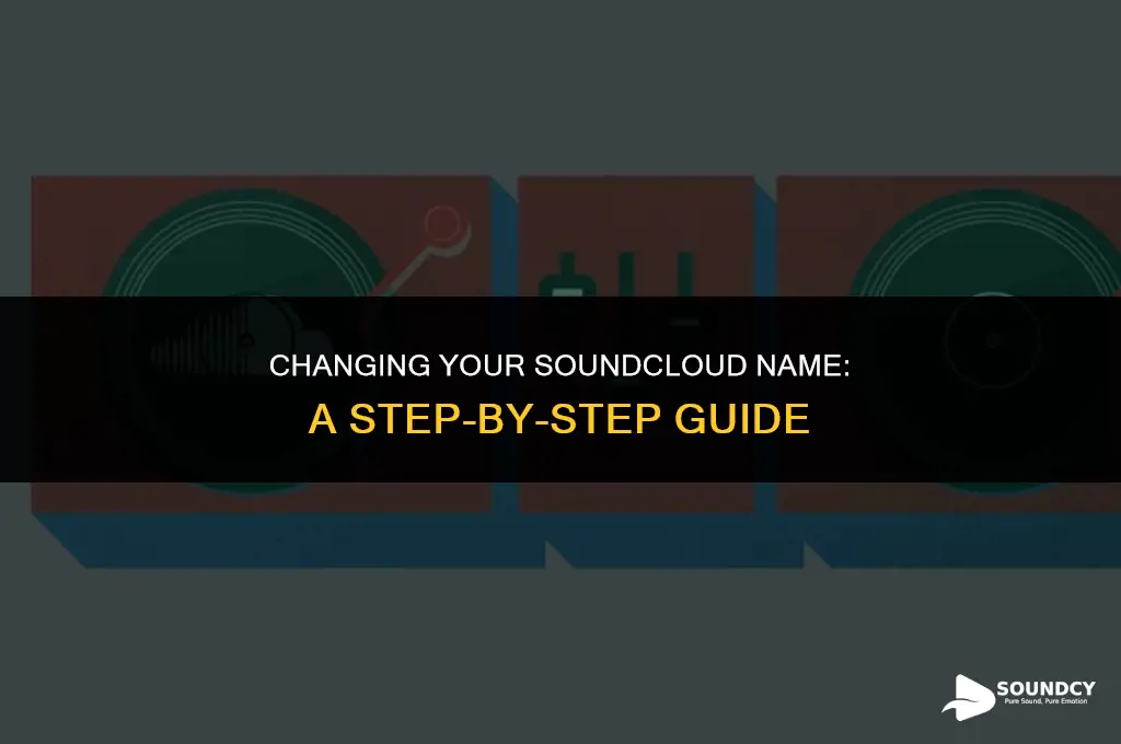 how tochange your sound cloud name to fuk rap
