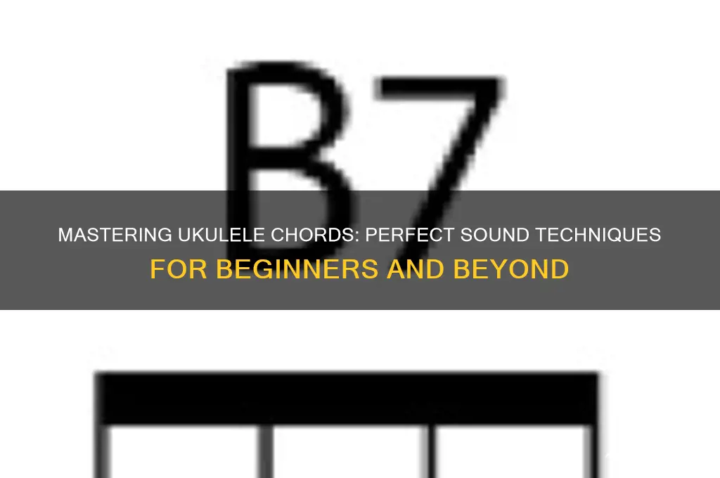 how ukulele chords should sound