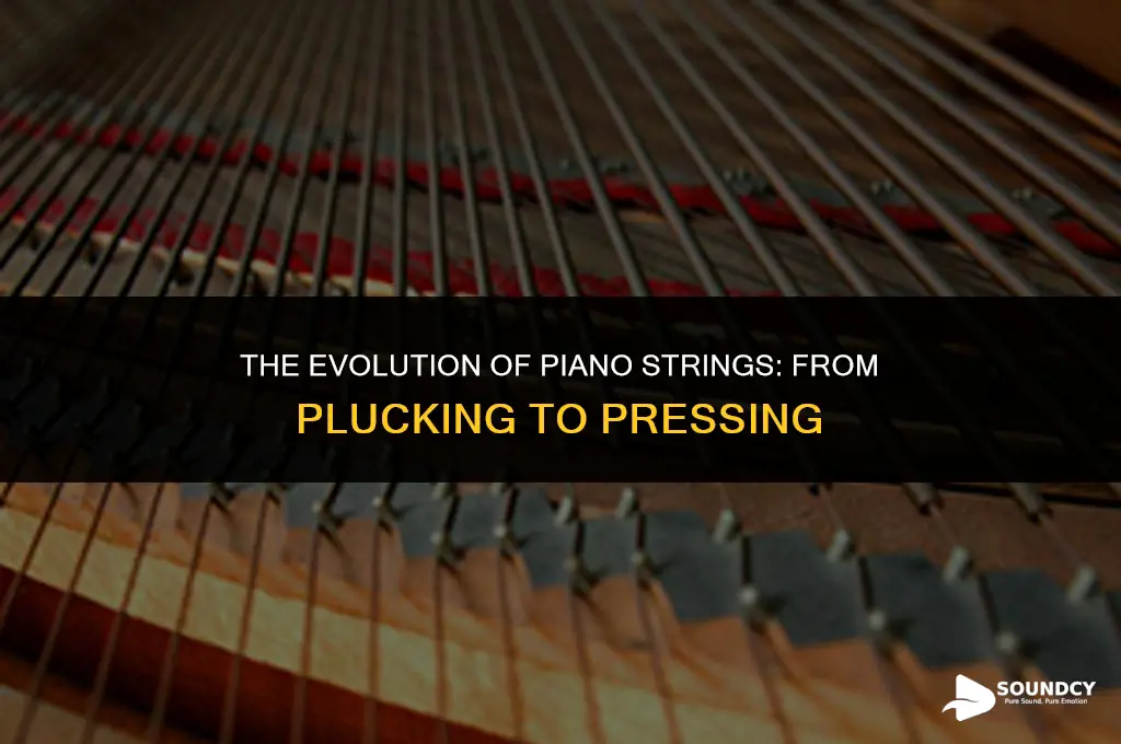 how were the strings on most modern pianos sounded