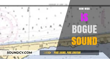 Exploring Bogue Sound: Unveiling Its Width and Coastal Beauty