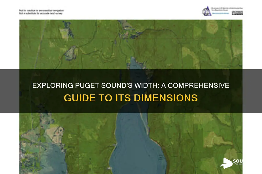 how wide is puget sound