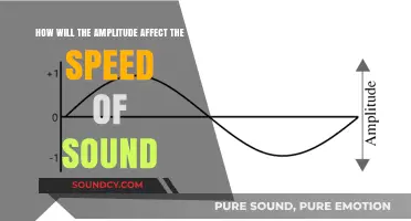 Exploring the Impact of Amplitude on Sound Speed: A Comprehensive Guide