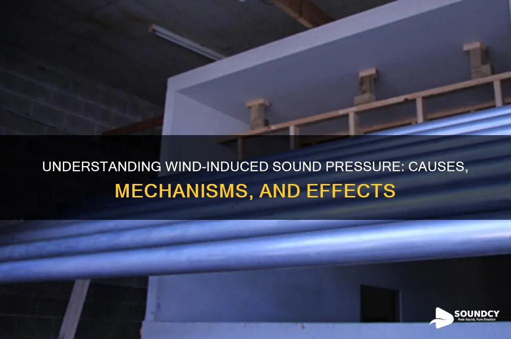 how wind generates sound pressure