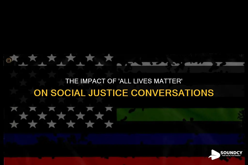 how you sound when you say all lives matter