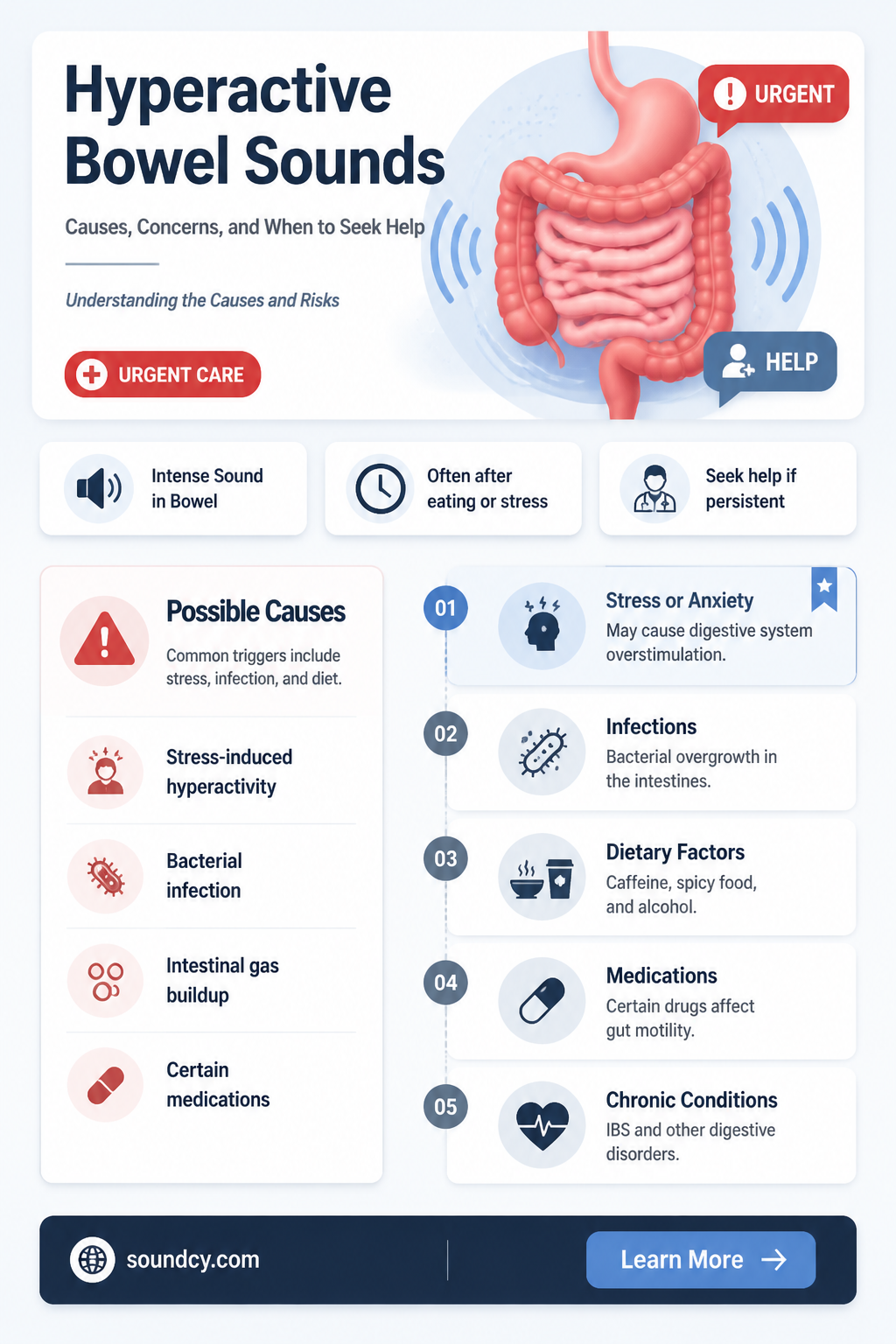 are hyperactive bowel sounds bad