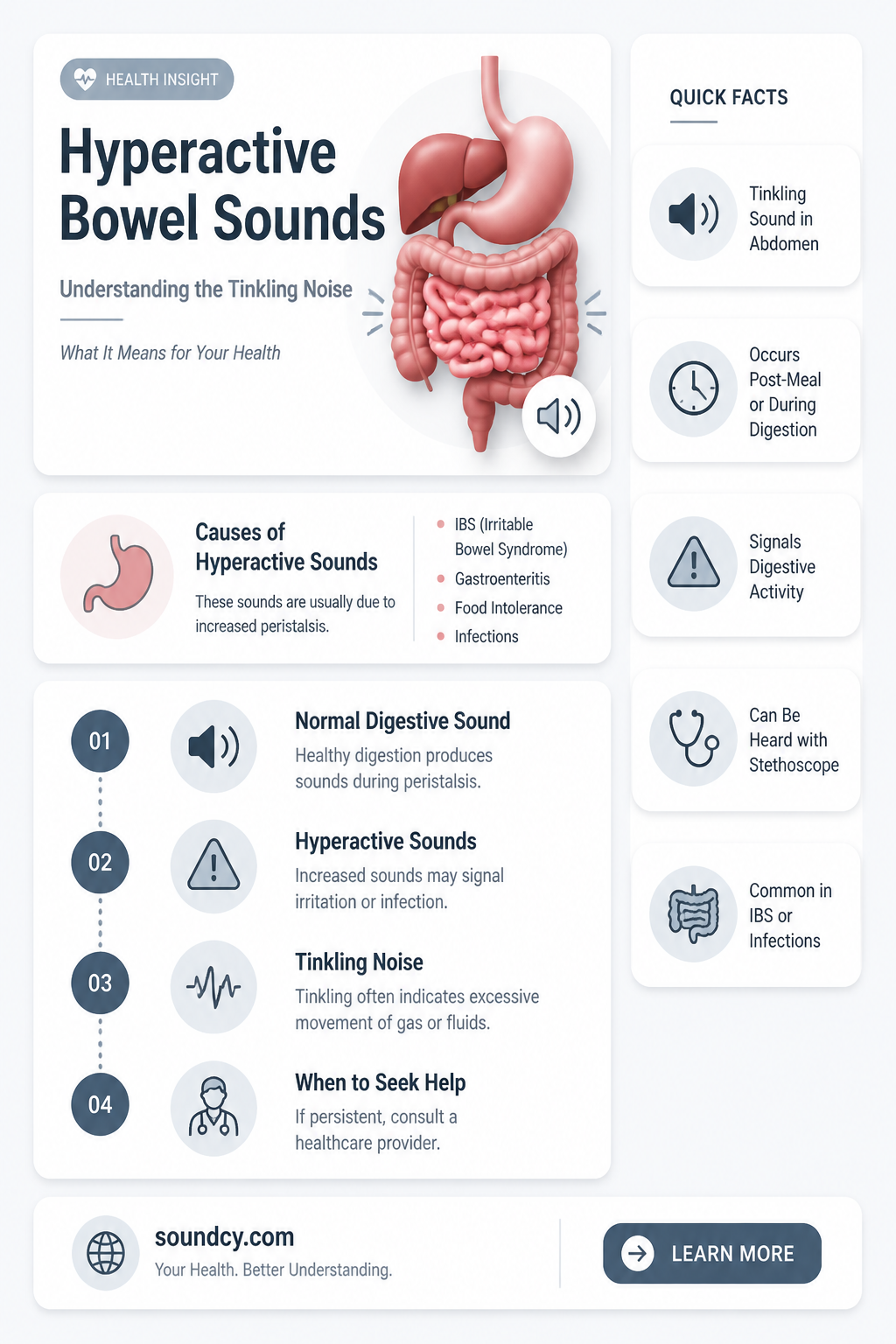 are hyperactive bowel sounds tinkiling