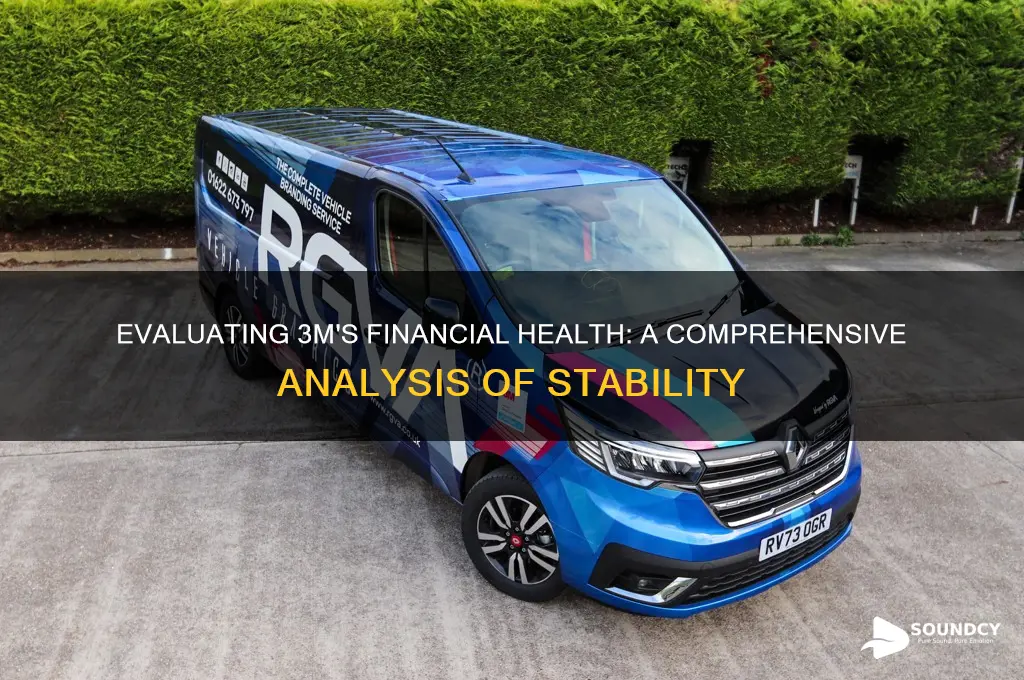 is 3m financially sound company