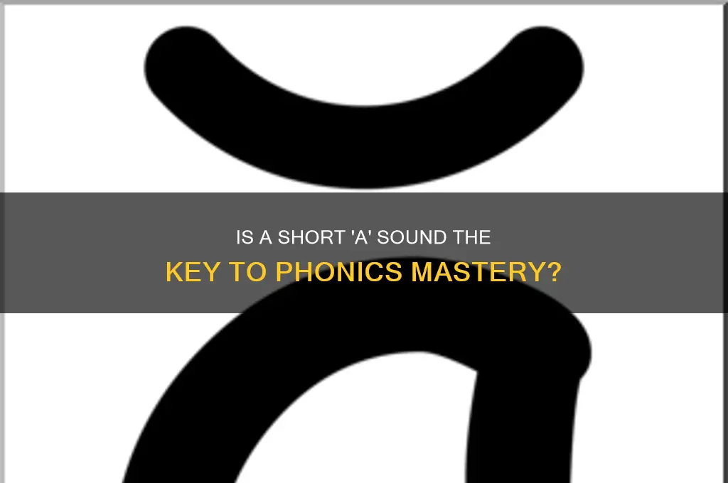 is a short a sound
