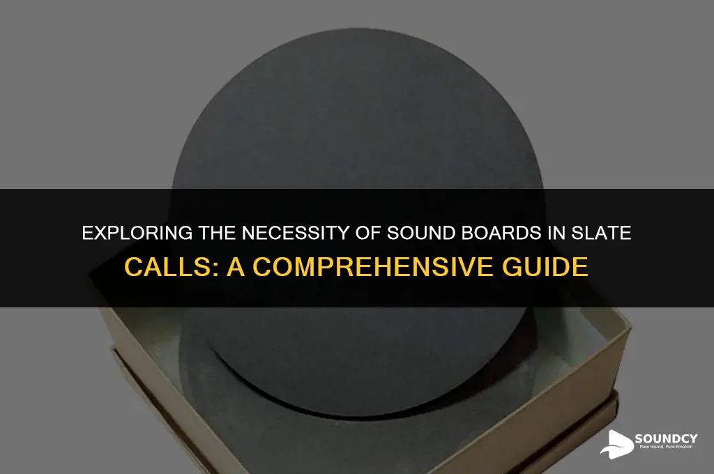 is a sound board needed in a slate call