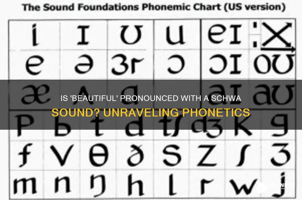 is beautiful a schwa sound