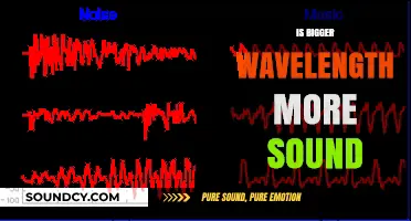 Bigger Wavelengths, Quieter Sounds: Unraveling the Frequency-Amplitude Mystery