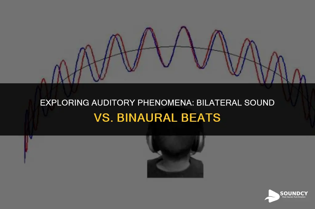 is bilateral sound the same thing as binaural beats