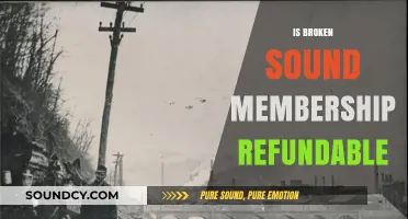 Is Broken Sound Membership Refundable? Understanding Policies and Options