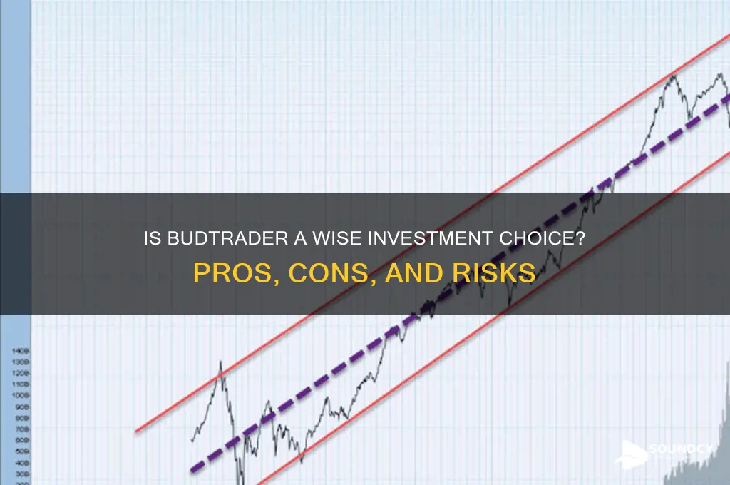 is budtrader a sound investment