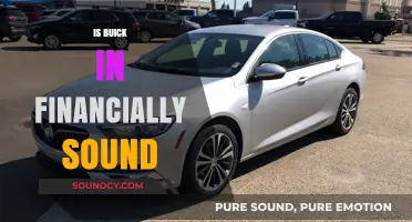 Is Buick Financially Stable? Analyzing Its Economic Health and Future Prospects