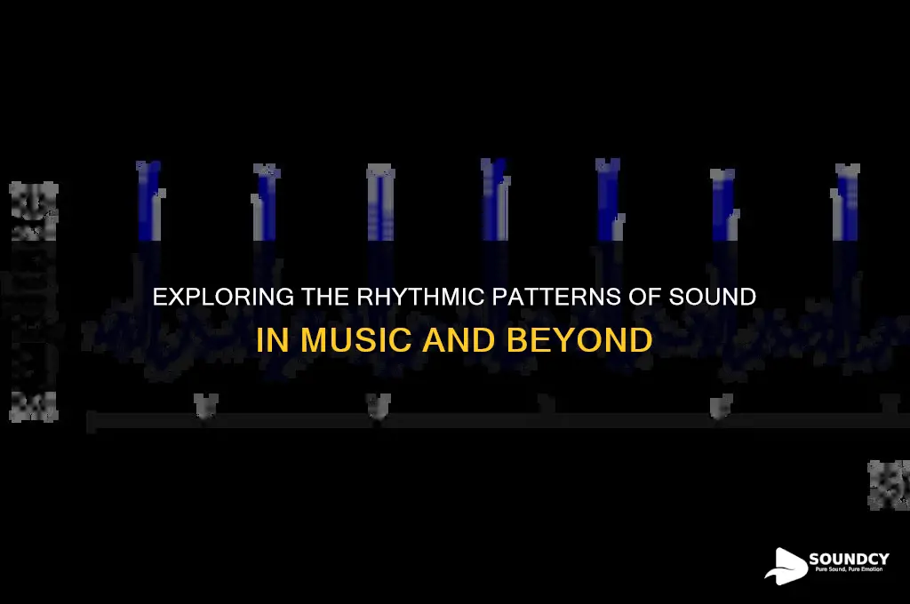 is defined as following a regular pattern of sound