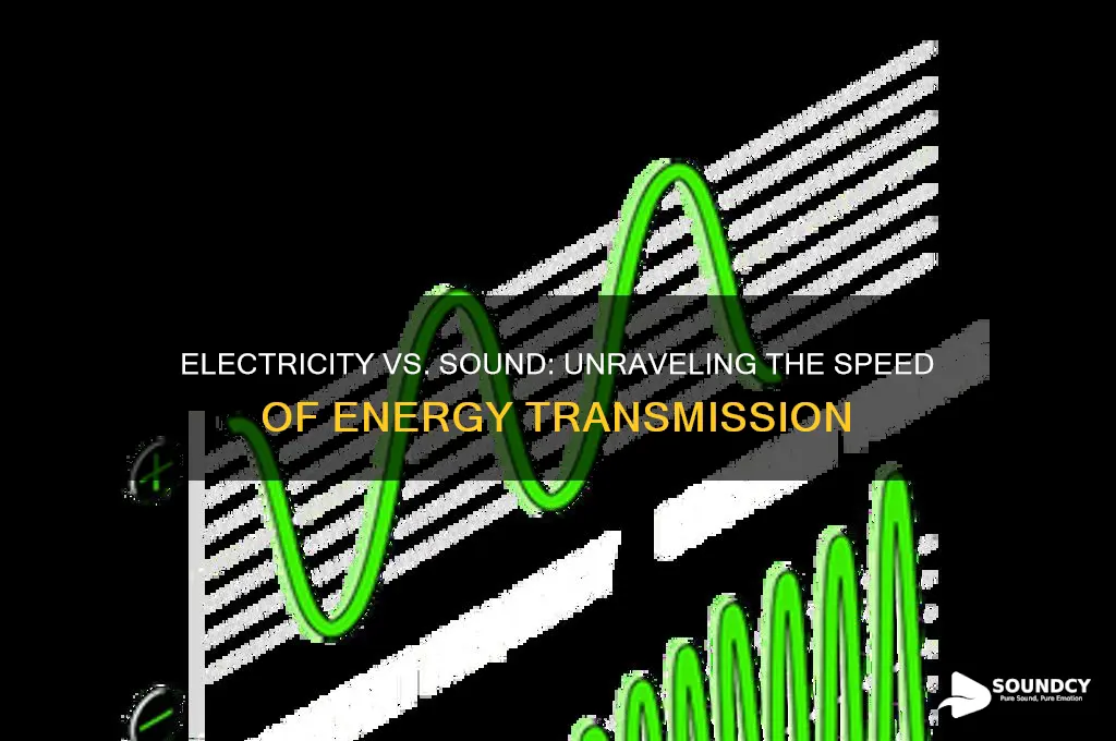 is electricity faster than sound
