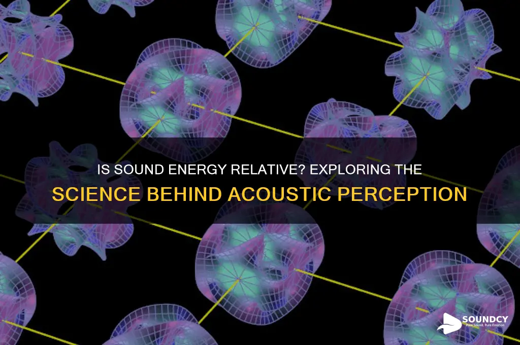 is energy of sound relative