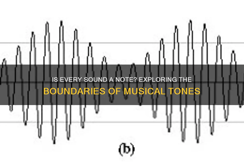 is every sound a note