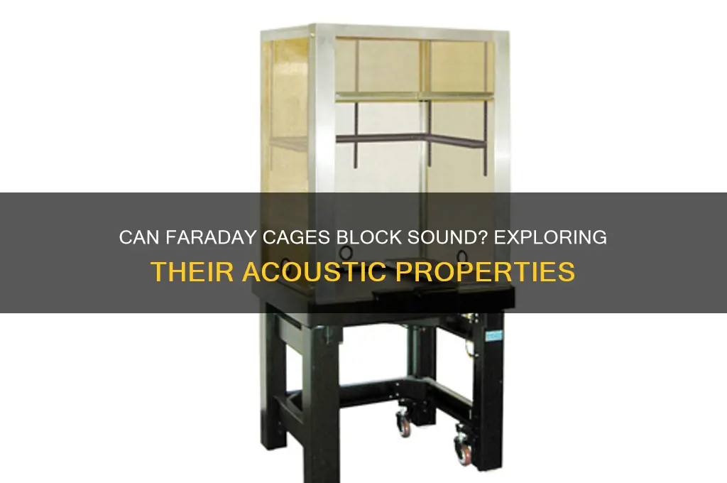 is faraday cage sound proof