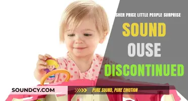 Fisher-Price Little People Surprise Sound House: Discontinued or Still Available?