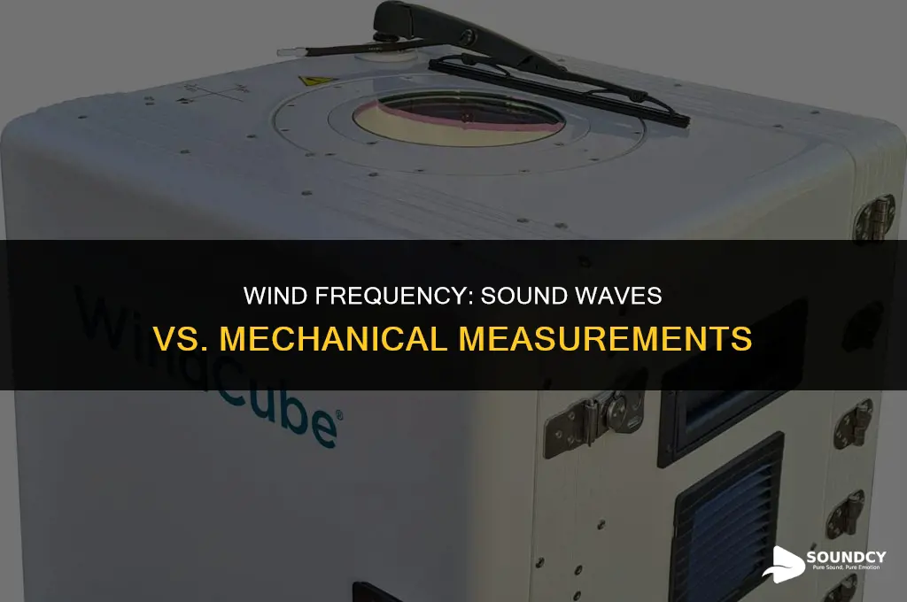 is frequency of wind measured by sound or mechanical