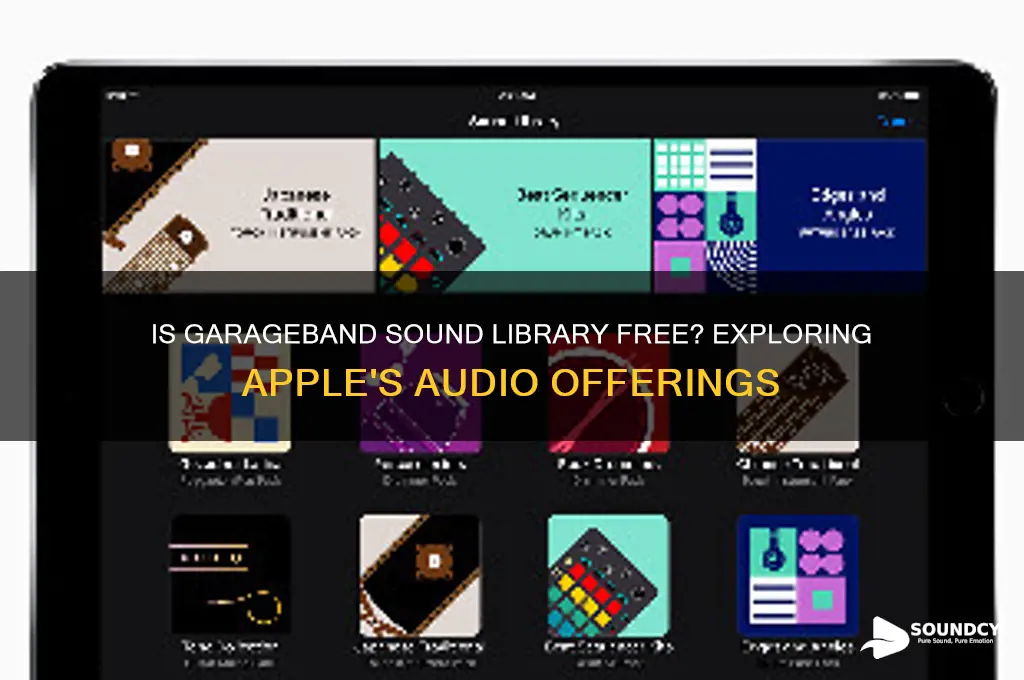 is garageband sound library free