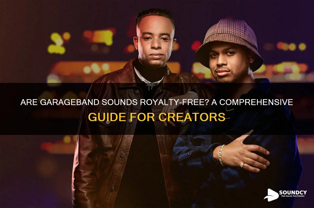 is garageband sounds royalty free