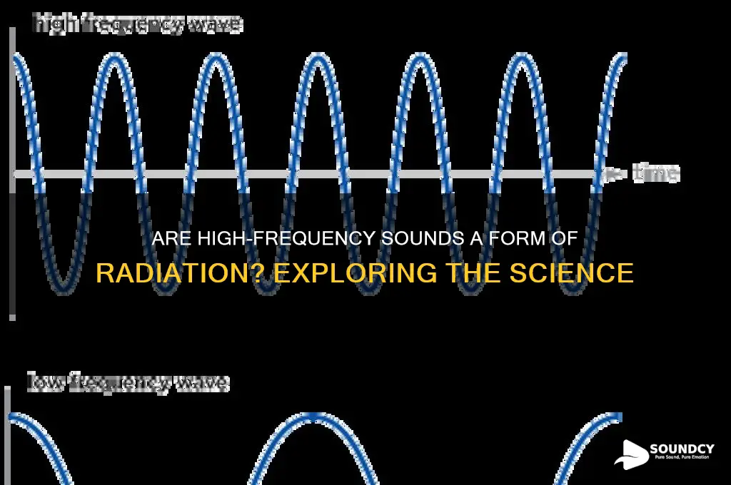 is high frequency sounds radiation
