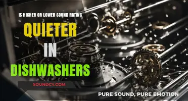 Decoding Dishwasher Noise: Is a Lower Sound Rating Always Quieter?