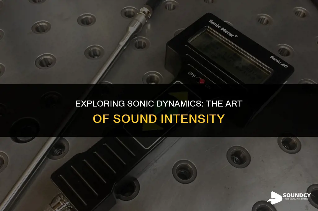 is how soft or how intense the sound is