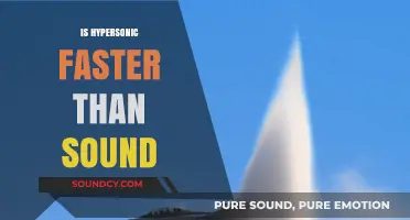 Hypersonic Speed: Breaking the Sound Barrier and Beyond Explained