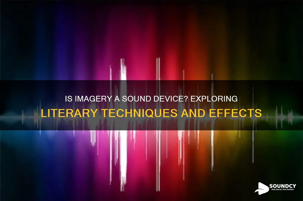 is imagery a sound device