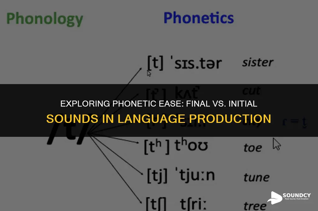is it easier to produce final or initial sound