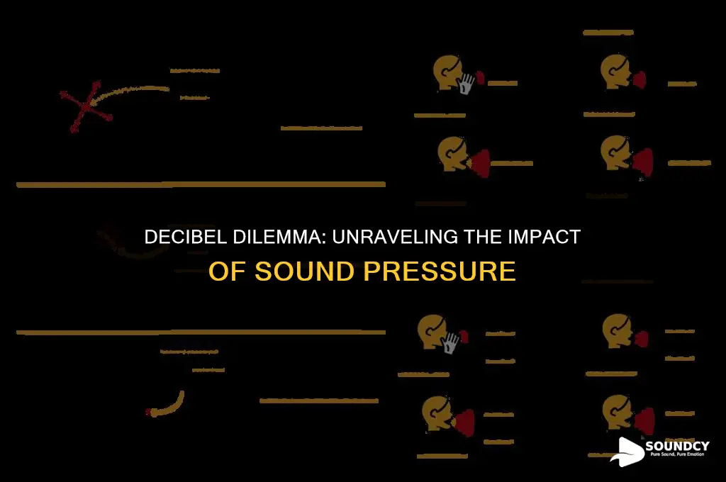 is it the pressure from sound that is troublesome