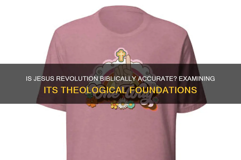 is jesus revolution biblically sound