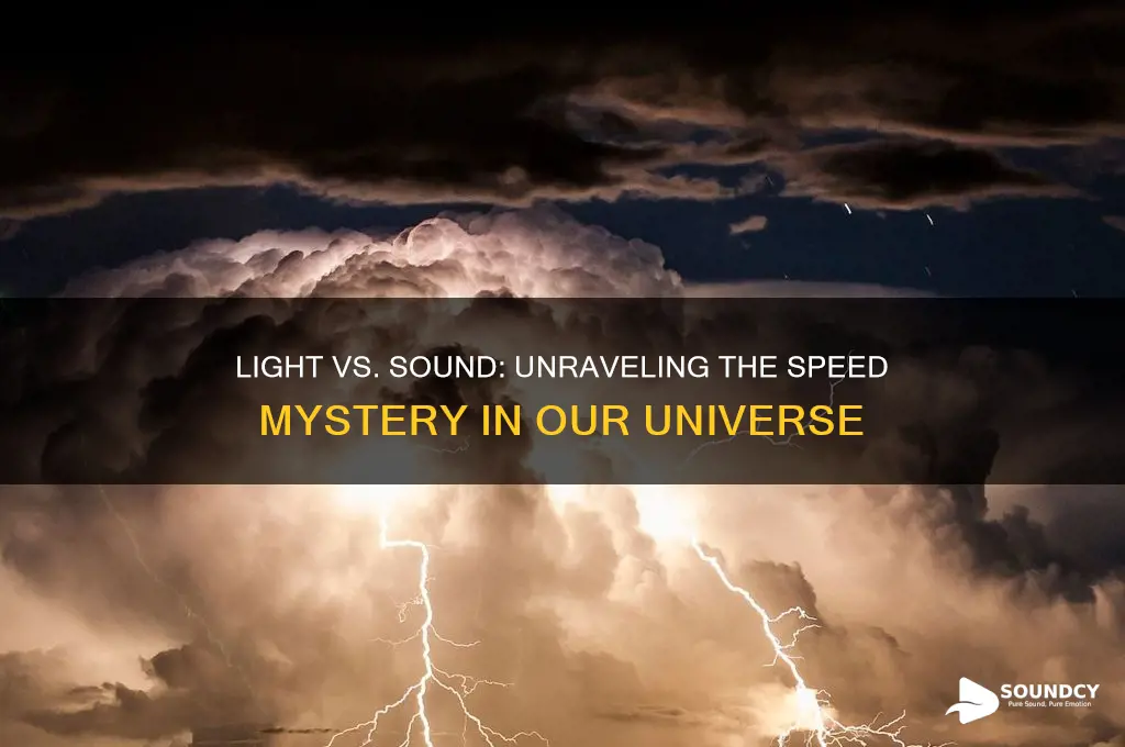 is light faster or sound