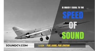 Breaking the Sound Barrier: Understanding Mach 1 Speed