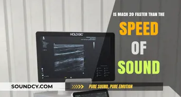 Breaking the Sound Barrier: Is Mach 20 the New Frontier?