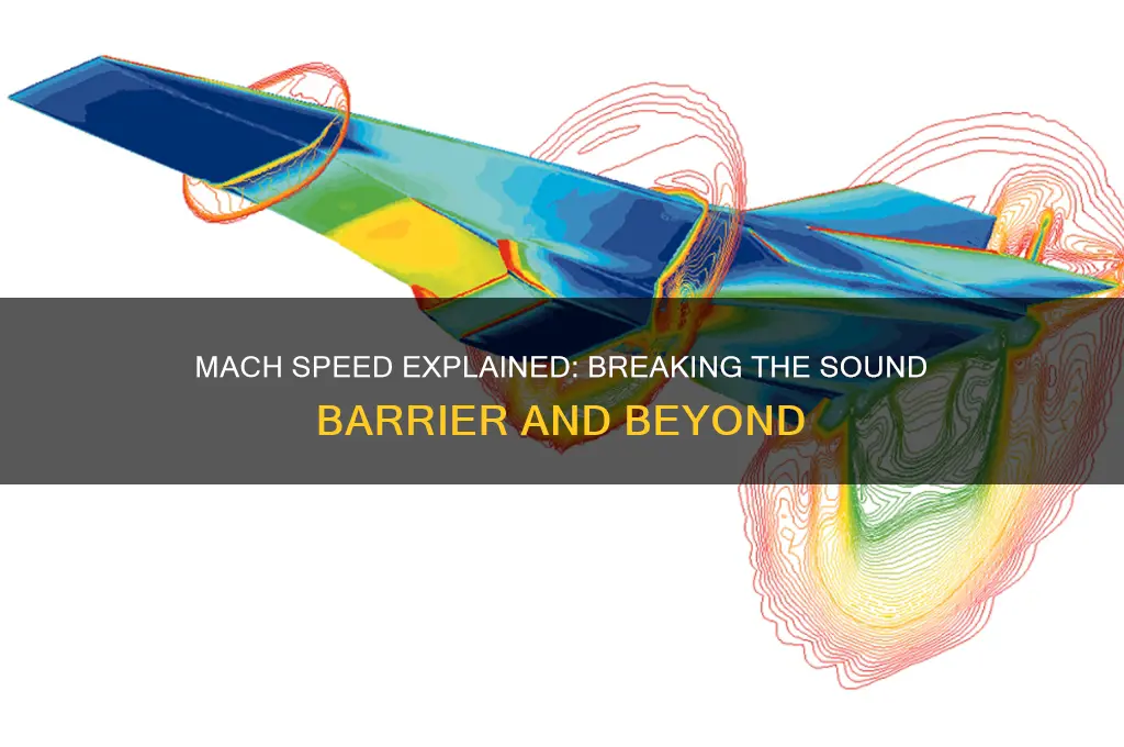 is mach speed of sound